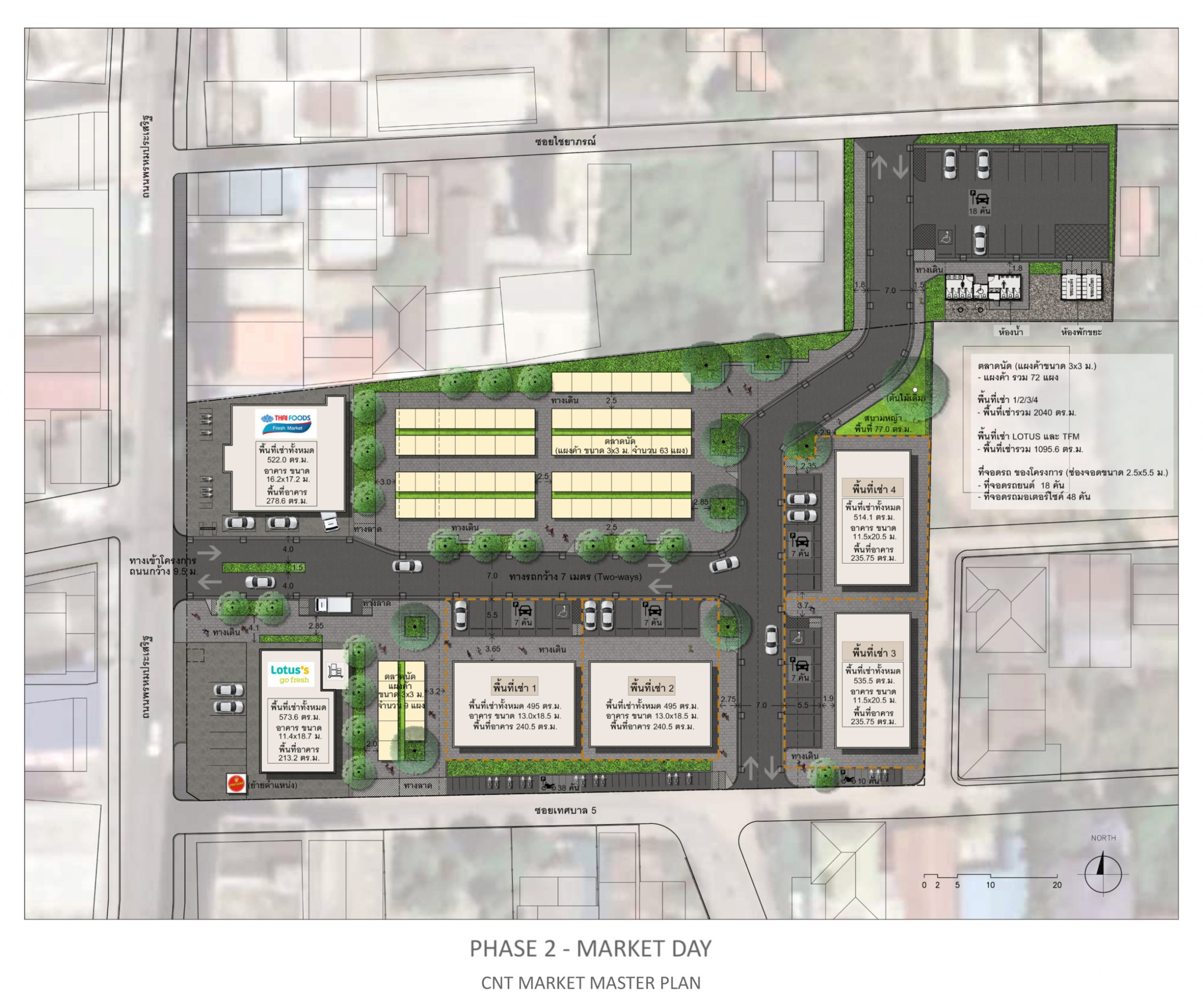 Cnt Market Master Plan Final